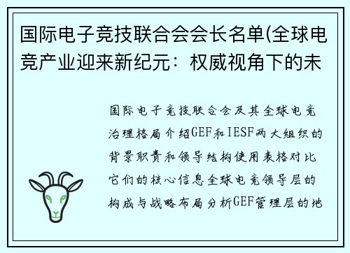 国际电子竞技联合会会长名单(全球电竞产业迎来新纪元：权威视角下的未来展望)